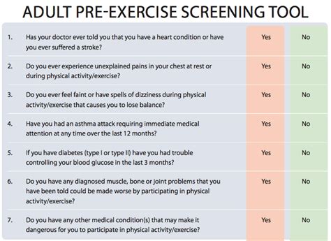 Pre Exercise Health Screening