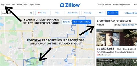 pre foreclosures on zillow