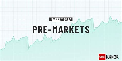 pre market stock quotes cnn