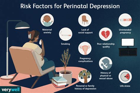 pre natal depression
