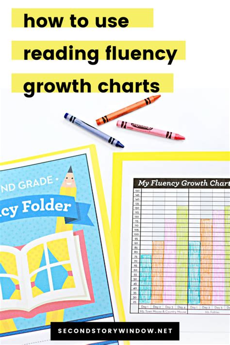 Pre School Reading Fluency Chart Printable