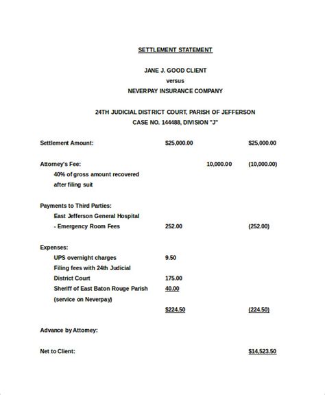 pre settled statement