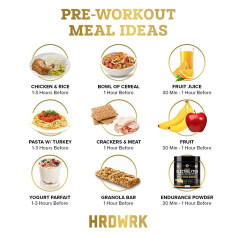 Pre Workout Lunch Ideas