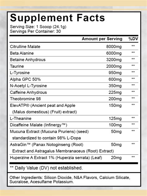 Pre Workout Supplement Reddit
