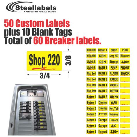 Pre-Designed Label Kit for Breaker Box Labels