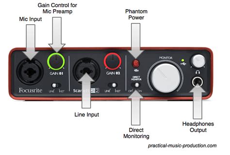 Preamp Into Interface