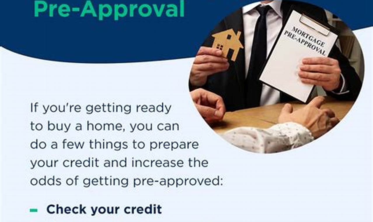 preapproval for mortgage without credit check