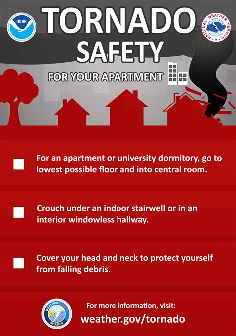 precautions during a tornado
