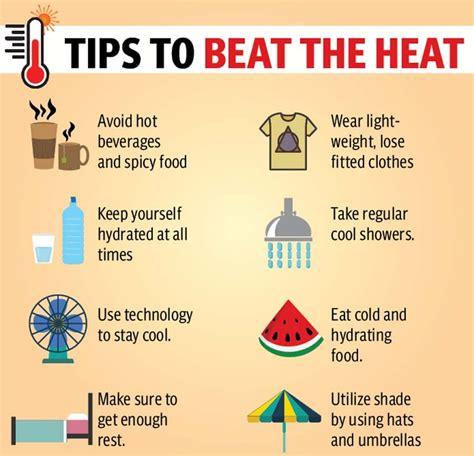 precautions for heat wave