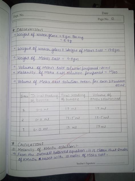 Precautions For Titration Class 12