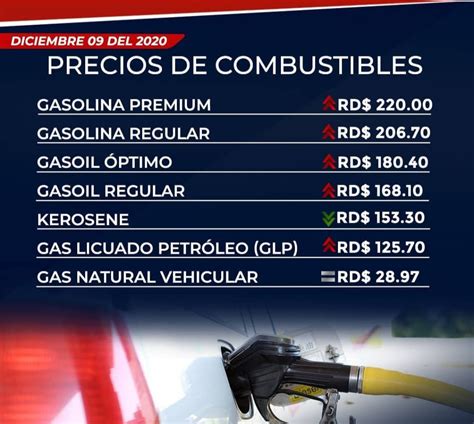 precio de los combustibles en rd