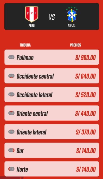 precio entradas peru vs brasil