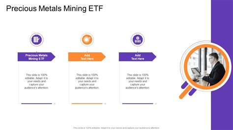 Precious Metals Mining Etf