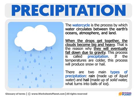 precipitation meaning in tagalog