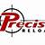 precision reloading coupon promotional code