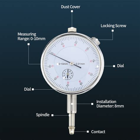 Precision Comparator
