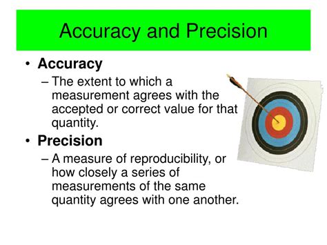 Precision Definition Computer Science