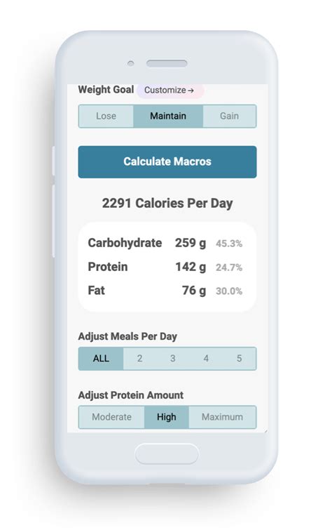 precision nutrition free macro calculator