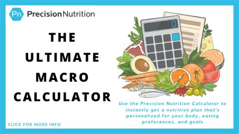 precision nutrition online calculator