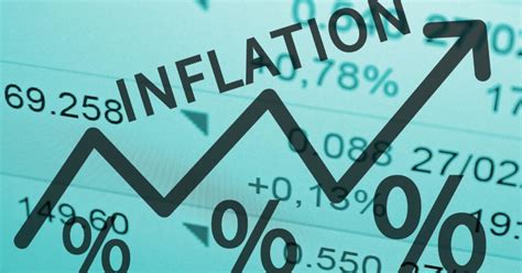 Predicting inflation