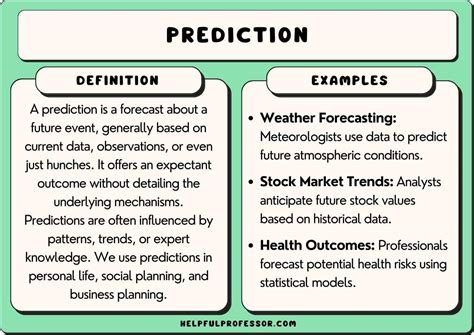 Prediction Questions Examples