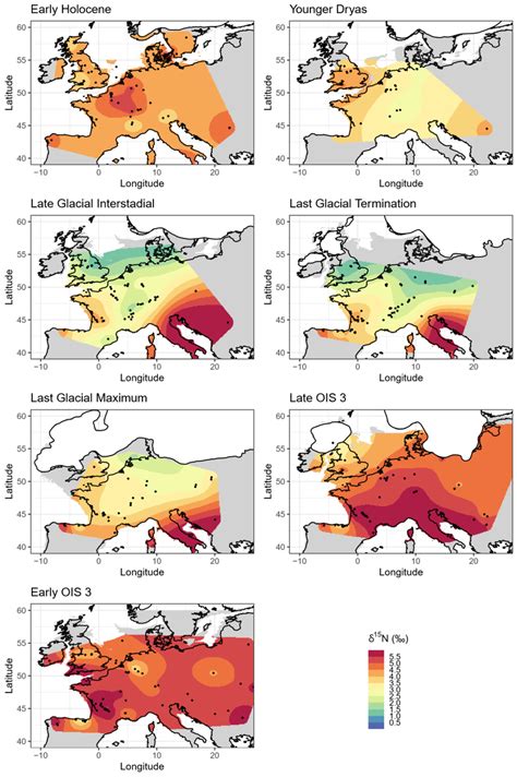 Prediction With Random Effects