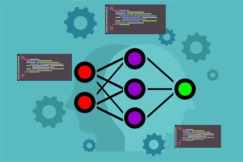 predictive algorithm examples