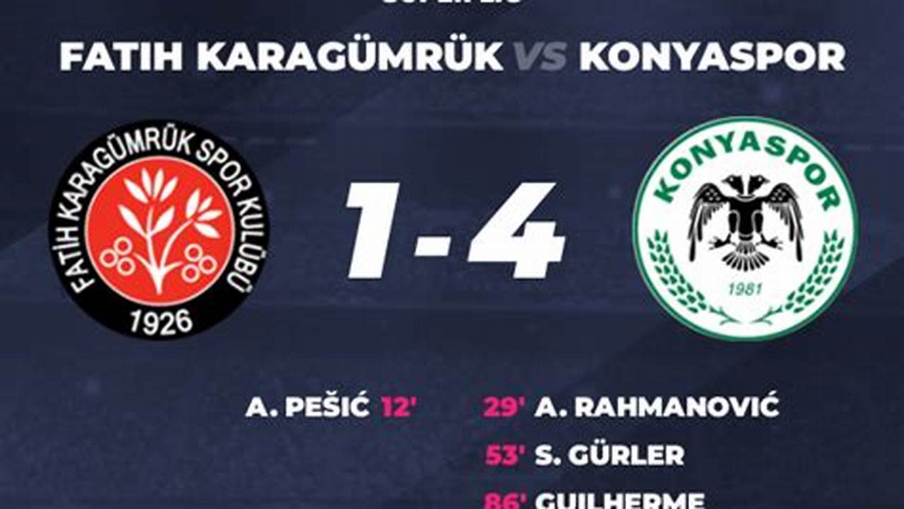 Prediksi Jitu: Cara Menebak Hasil Pertandingan Fatih Karagumruk vs Konyaspor