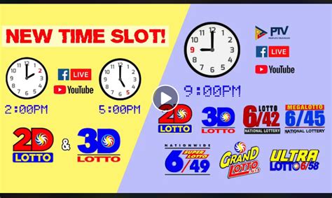 PCSO LOTTO RESULTS AUGUST 25 2018 9PM all draw YouTube