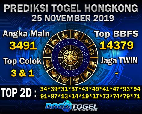 TOTO 4D TODAY PREDICTION NUMBER 29 01 2020toto 4d malaysiatoto 4d