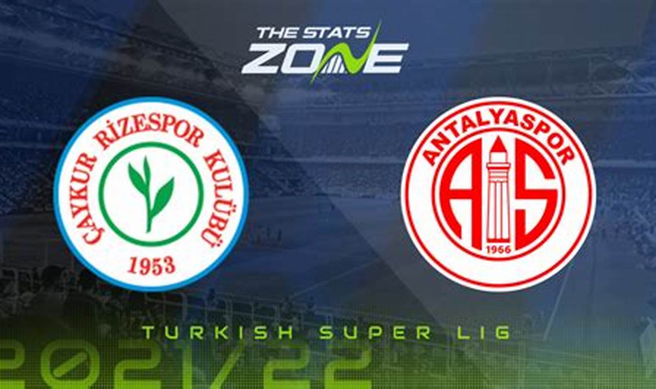 Prediksi Skor Liga Turki: Kejutan di Rizespor vs Antalyaspor?