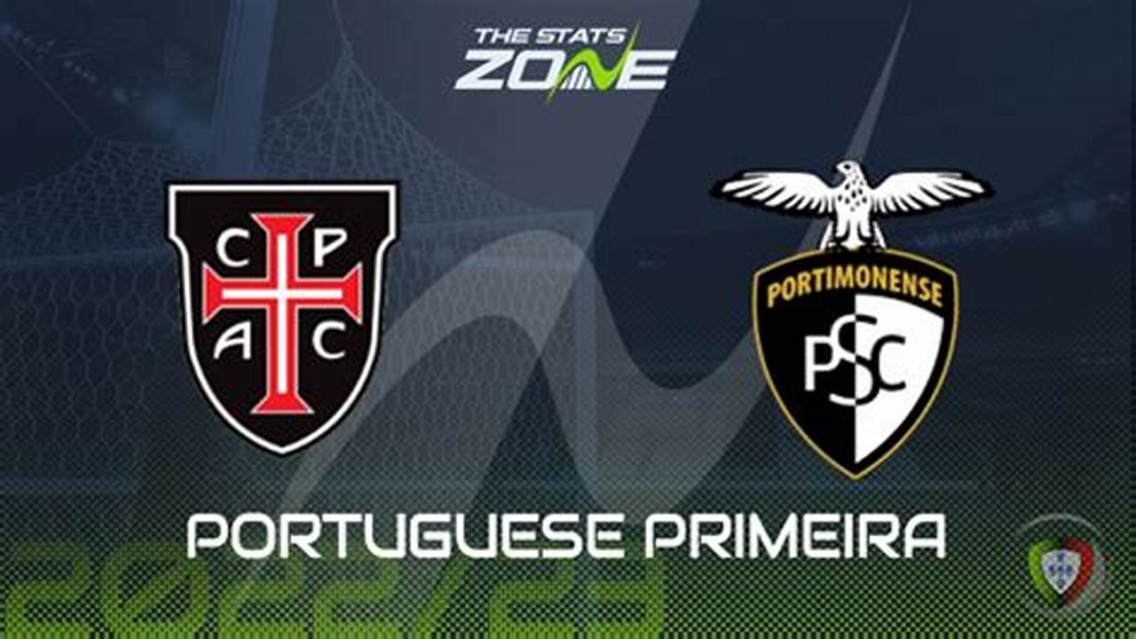 Prediksi Skor Jitu Portimonense vs Casa Pia, Liga Portugal 2024