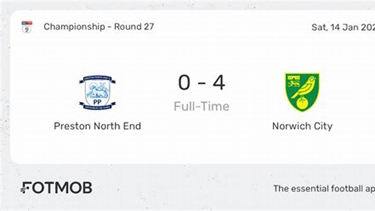 Prediksi Bola Jitu Preston North End Vs Norwich City, Rahasia Menang Terungkap!