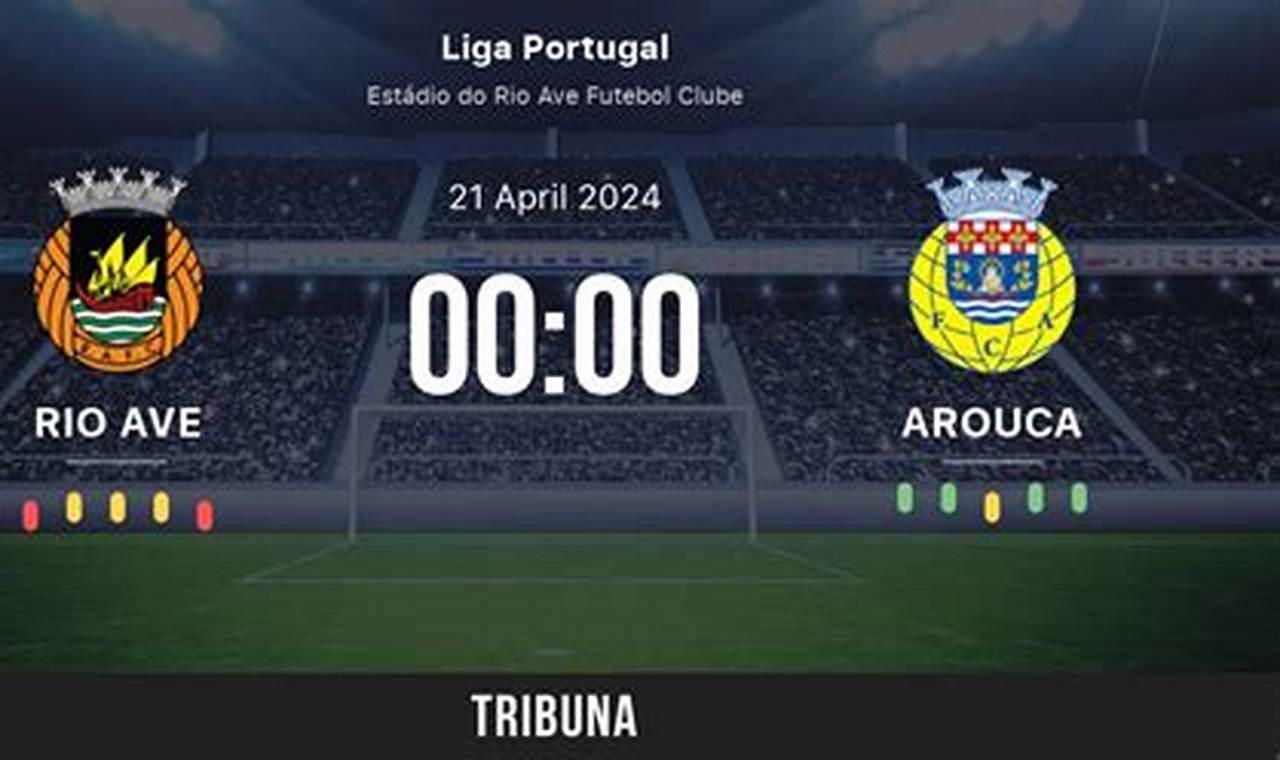 Prediksi Jitu Skor Pertandingan Rio Ave Vs Arouca di Liga Portugal 2024