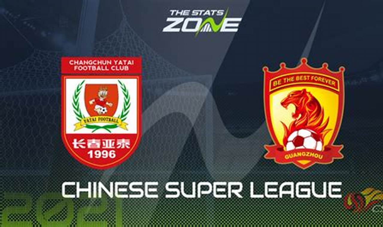 Prediksi Jitu: Shijiazhuang Ever Bright vs Changchun Yatai, Mencari Jawaban di Liga Super China 2024