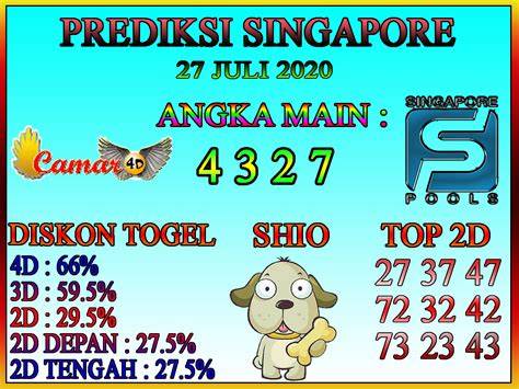 Prediksi Togel