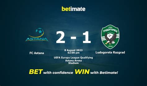 Prediksi Pertandingan Astana Vs Ludogorets Razgrad, 8 Agustus 2023 dan Statistik