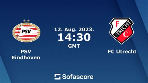 Prediksi PSV Eindhoven vs FC Utrecht, 12 Agustus 2023, dan Statistik Pertandingan Utrecht