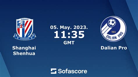 Prediksi Skor Bola Dalian Professional Vs Shanghai Shenhua 5 Agustus 2023 dan Statistik Pertandingan