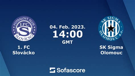 Prediksi Skor Bola FC Slovacko Vs Sigma Olomouc 5 Agustus 2023 dan Statistik Pertandingan