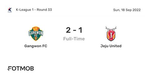 Prediksi Skor Bola Jeju United vs Gangwon FC, 6 Agustus 2023 Dan Statistik Pertandingan