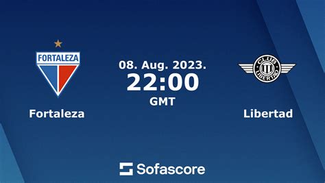 Prediksi Skor Fortaleza vs Club Libertad, 9 Agustus 2023