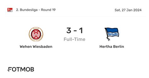 Prediksi Skor Hertha Berlin Vs Wehen Wiesbaden 4 Agustus dan Statistik