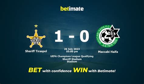 Prediksi Skor Maccabi Haifa Vs Sheriff Tiraspol Dan Statistik Pertandingan