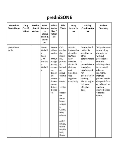 Prednisone Trade Name