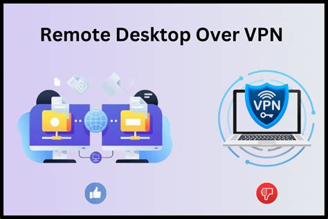 prefer Remote Access Over VPN Remote Desktop Access