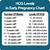 pregnancy blood level chart