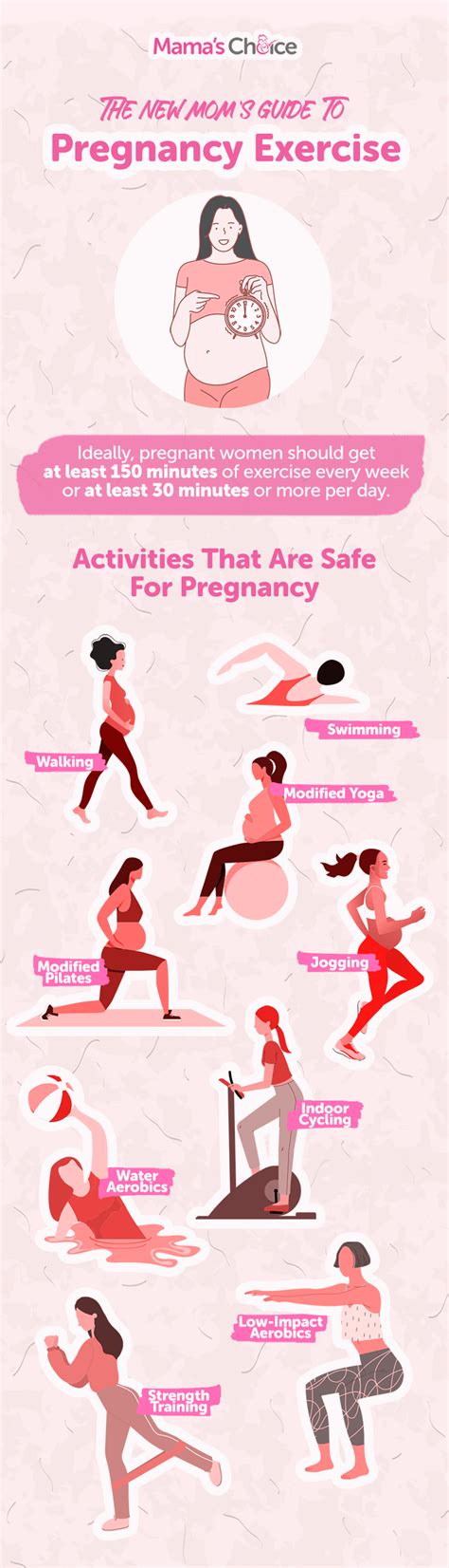 Pregnancy Exercise When To Start