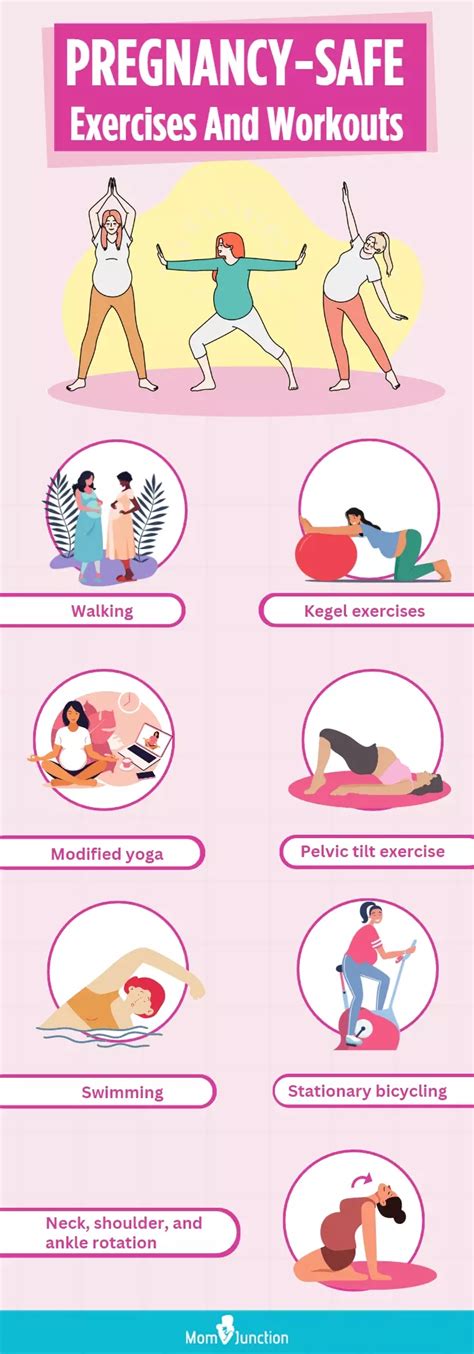 Staying Fit and Safe: Top Pregnancy Safe Workouts for a Healthy Mom-to-Be