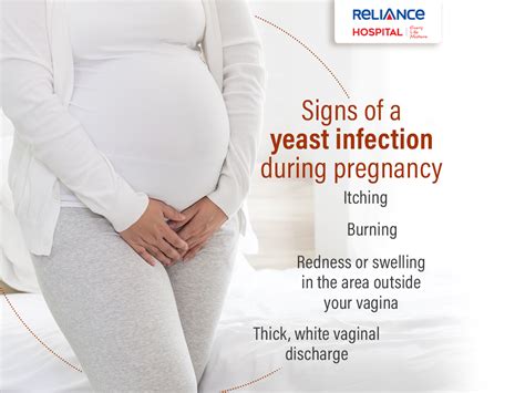 pregnant with yeast infection